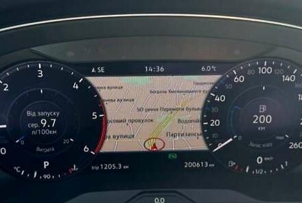 Белый Фольксваген Пассат, объемом двигателя 2 л и пробегом 200 тыс. км за 22500 $, фото 28 на Automoto.ua