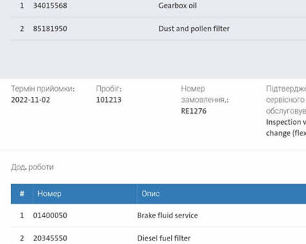 Белый Фольксваген Пассат, объемом двигателя 2 л и пробегом 198 тыс. км за 18950 $, фото 128 на Automoto.ua