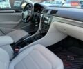 Білий Фольксваген Пассат, об'ємом двигуна 2 л та пробігом 145 тис. км за 18500 $, фото 19 на Automoto.ua