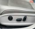 Білий Фольксваген Пассат, об'ємом двигуна 2 л та пробігом 152 тис. км за 16690 $, фото 22 на Automoto.ua
