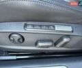 Білий Фольксваген Пассат, об'ємом двигуна 1.8 л та пробігом 170 тис. км за 17500 $, фото 21 на Automoto.ua