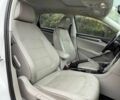 Фольксваген Пассат 2018 в Львове на Automoto.ua Белый Фольксваген Пассат, объемом двигателя 2 л и пробегом 48 тыс. км за 11300 $, фото 7 на Automoto.ua