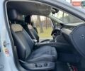 Білий Фольксваген Пассат, об'ємом двигуна 1.8 л та пробігом 170 тис. км за 17500 $, фото 10 на Automoto.ua