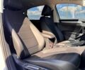 Белый Фольксваген Пассат, объемом двигателя 2 л и пробегом 114 тыс. км за 15299 $, фото 13 на Automoto.ua