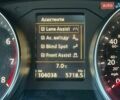 Белый Фольксваген Пассат, объемом двигателя 1.98 л и пробегом 104 тыс. км за 14400 $, фото 28 на Automoto.ua