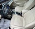 Белый Фольксваген Пассат, объемом двигателя 2 л и пробегом 37 тыс. км за 13600 $, фото 9 на Automoto.ua