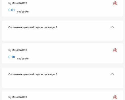 Белый Фольксваген Пассат, объемом двигателя 2 л и пробегом 68 тыс. км за 18200 $, фото 46 на Automoto.ua