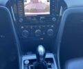 Белый Фольксваген Пассат, объемом двигателя 2 л и пробегом 102 тыс. км за 18500 $, фото 14 на Automoto.ua