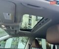 Белый Фольксваген Пассат, объемом двигателя 2 л и пробегом 64 тыс. км за 18700 $, фото 28 на Automoto.ua