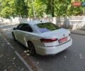 Білий Фольксваген Пассат, об'ємом двигуна 2 л та пробігом 195 тис. км за 15999 $, фото 18 на Automoto.ua