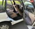 Білий Фольксваген Пассат, об'ємом двигуна 1.8 л та пробігом 335 тис. км за 1500 $, фото 5 на Automoto.ua