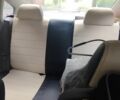 Білий Фольксваген Пассат, об'ємом двигуна 1.9 л та пробігом 284 тис. км за 3800 $, фото 6 на Automoto.ua