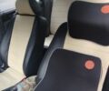 Білий Фольксваген Пассат, об'ємом двигуна 1.9 л та пробігом 284 тис. км за 3800 $, фото 4 на Automoto.ua