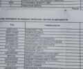 Белый Фольксваген Пассат, объемом двигателя 1.9 л и пробегом 410 тыс. км за 5300 $, фото 7 на Automoto.ua