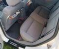 Білий Фольксваген Пассат, об'ємом двигуна 1.8 л та пробігом 265 тис. км за 4400 $, фото 1 на Automoto.ua