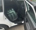 Білий Фольксваген Пассат, об'ємом двигуна 1.9 л та пробігом 464 тис. км за 3500 $, фото 15 на Automoto.ua