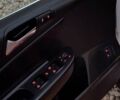 Белый Фольксваген Пассат, объемом двигателя 1.4 л и пробегом 145 тыс. км за 7770 $, фото 95 на Automoto.ua