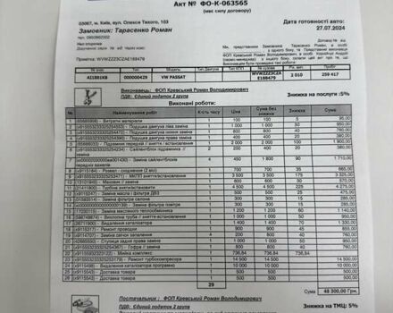 Белый Фольксваген Пассат, объемом двигателя 1.39 л и пробегом 273 тыс. км за 8500 $, фото 48 на Automoto.ua