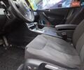 Белый Фольксваген Пассат, объемом двигателя 1.97 л и пробегом 436 тыс. км за 6900 $, фото 10 на Automoto.ua