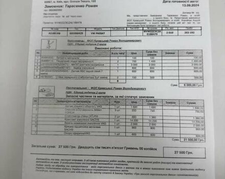 Белый Фольксваген Пассат, объемом двигателя 1.39 л и пробегом 273 тыс. км за 8500 $, фото 57 на Automoto.ua