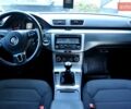 Білий Фольксваген Пассат, об'ємом двигуна 2 л та пробігом 220 тис. км за 7600 $, фото 24 на Automoto.ua