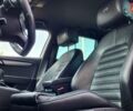 Білий Фольксваген Пассат, об'ємом двигуна 1.97 л та пробігом 235 тис. км за 12300 $, фото 19 на Automoto.ua