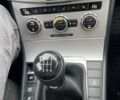 Білий Фольксваген Пассат, об'ємом двигуна 1.6 л та пробігом 330 тис. км за 10100 $, фото 6 на Automoto.ua