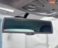 Белый Фольксваген Пассат, объемом двигателя 2 л и пробегом 228 тыс. км за 10999 $, фото 136 на Automoto.ua