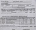 Белый Фольксваген Пассат, объемом двигателя 1.97 л и пробегом 317 тыс. км за 9399 $, фото 6 на Automoto.ua