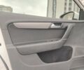 Белый Фольксваген Пассат, объемом двигателя 1.4 л и пробегом 275 тыс. км за 8750 $, фото 32 на Automoto.ua