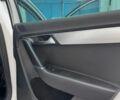 Белый Фольксваген Пассат, объемом двигателя 2 л и пробегом 228 тыс. км за 10999 $, фото 142 на Automoto.ua