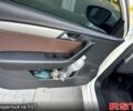 Білий Фольксваген Пассат, об'ємом двигуна 1.6 л та пробігом 240 тис. км за 10500 $, фото 9 на Automoto.ua