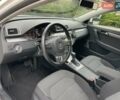 Білий Фольксваген Пассат, об'ємом двигуна 1.97 л та пробігом 255 тис. км за 11900 $, фото 36 на Automoto.ua