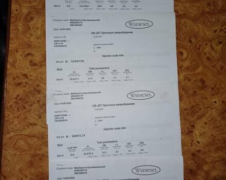 Білий Фольксваген Пассат, об'ємом двигуна 1.97 л та пробігом 267 тис. км за 11200 $, фото 20 на Automoto.ua