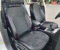 Белый Фольксваген Пассат, объемом двигателя 1.97 л и пробегом 219 тыс. км за 12555 $, фото 49 на Automoto.ua