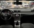 Білий Фольксваген Пассат, об'ємом двигуна 1.6 л та пробігом 172 тис. км за 8900 $, фото 4 на Automoto.ua