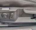 Білий Фольксваген Пассат, об'ємом двигуна 1.97 л та пробігом 245 тис. км за 16500 $, фото 18 на Automoto.ua