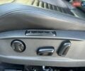 Белый Фольксваген Пассат, объемом двигателя 1.97 л и пробегом 270 тыс. км за 15750 $, фото 24 на Automoto.ua