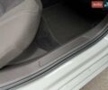 Белый Фольксваген Пассат, объемом двигателя 1.6 л и пробегом 221 тыс. км за 13900 $, фото 25 на Automoto.ua