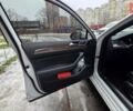 Білий Фольксваген Пассат, об'ємом двигуна 1.97 л та пробігом 280 тис. км за 17500 $, фото 12 на Automoto.ua