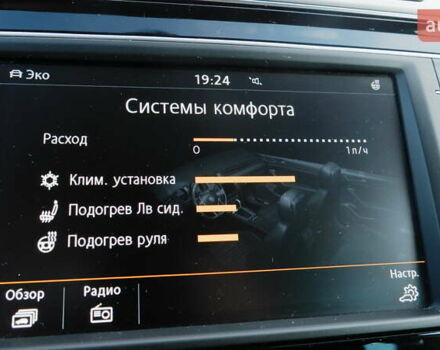 Белый Фольксваген Пассат, объемом двигателя 2 л и пробегом 280 тыс. км за 16400 $, фото 76 на Automoto.ua