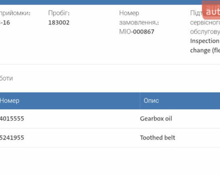 Белый Фольксваген Пассат, объемом двигателя 1.97 л и пробегом 254 тыс. км за 15500 $, фото 39 на Automoto.ua