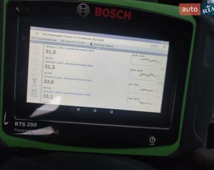 Білий Фольксваген Пассат, об'ємом двигуна 1.97 л та пробігом 230 тис. км за 17500 $, фото 29 на Automoto.ua