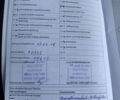 Білий Фольксваген Пассат, об'ємом двигуна 1.6 л та пробігом 214 тис. км за 14600 $, фото 20 на Automoto.ua