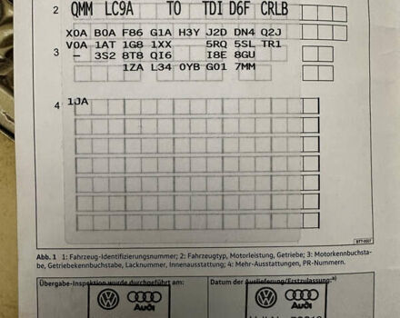 Білий Фольксваген Пассат, об'ємом двигуна 2 л та пробігом 336 тис. км за 14800 $, фото 87 на Automoto.ua