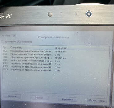 Білий Фольксваген Пассат, об'ємом двигуна 1.6 л та пробігом 214 тис. км за 14600 $, фото 26 на Automoto.ua