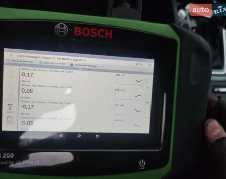 Білий Фольксваген Пассат, об'ємом двигуна 1.97 л та пробігом 230 тис. км за 17500 $, фото 30 на Automoto.ua