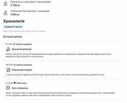 Белый Фольксваген Пассат, объемом двигателя 1.97 л и пробегом 254 тыс. км за 15500 $, фото 45 на Automoto.ua