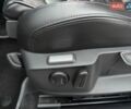 Білий Фольксваген Пассат, об'ємом двигуна 1.97 л та пробігом 300 тис. км за 15800 $, фото 30 на Automoto.ua