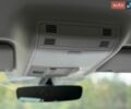 Білий Фольксваген Пассат, об'ємом двигуна 1.6 л та пробігом 220 тис. км за 11300 $, фото 61 на Automoto.ua